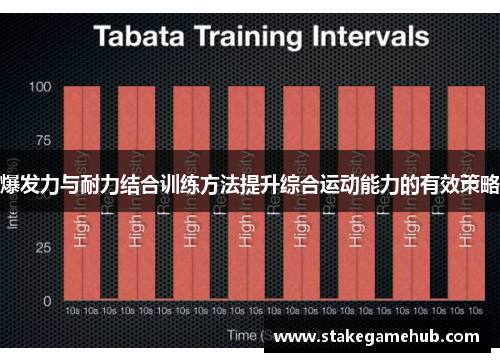 爆发力与耐力结合训练方法提升综合运动能力的有效策略