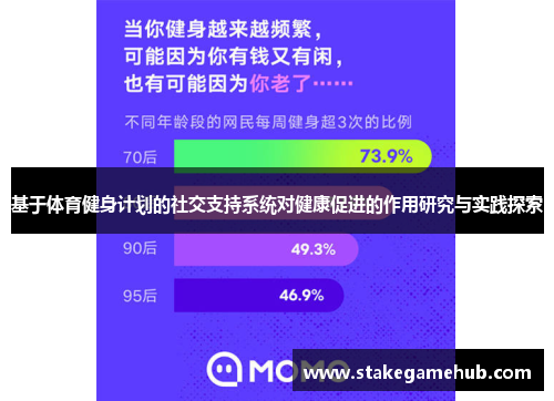 基于体育健身计划的社交支持系统对健康促进的作用研究与实践探索