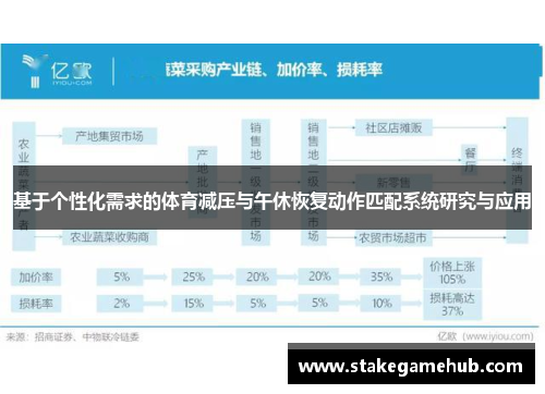 基于个性化需求的体育减压与午休恢复动作匹配系统研究与应用