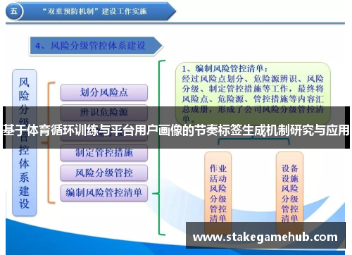 基于体育循环训练与平台用户画像的节奏标签生成机制研究与应用